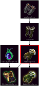 ResearchTree Nobles gloves