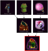 ResearchTree Cosmic apparel