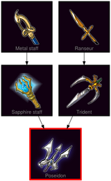 ResearchTree Poseidon