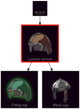 ResearchTree Leather helmet