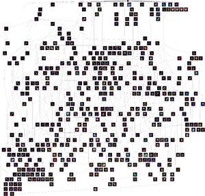 Recipe tree