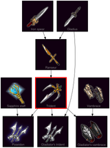 ResearchTree Trident