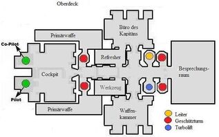 Oberdeck.jpg