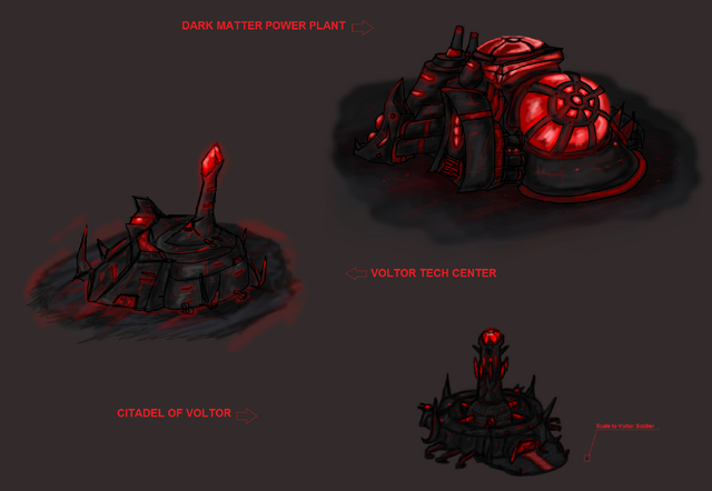File:CONCEPTS.png