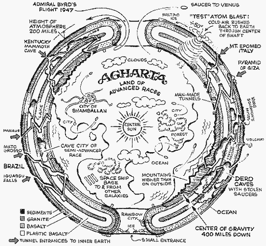 File:Hollow-earth-map.gif