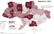 Salary-ukraine