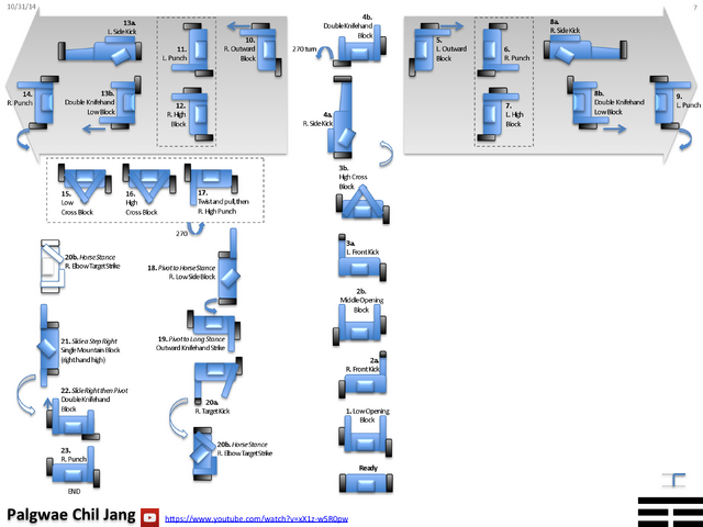 File:Palgwae7.png