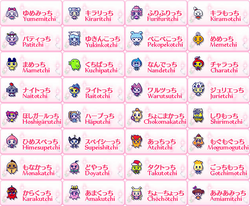 Tamagotchi Ps chara