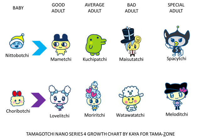 File:Nano2.png