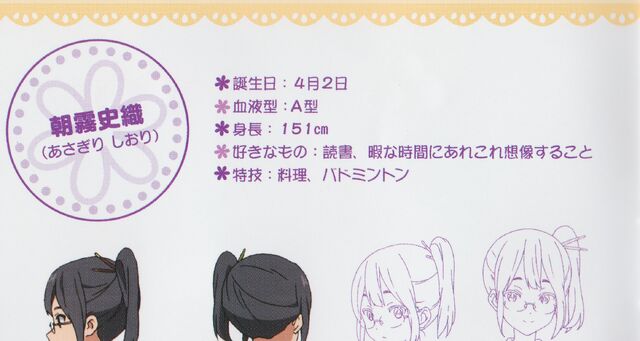 File:Asagiri height.jpg