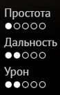 RicoshetSiteStatistics.png