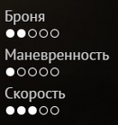 SiteStatisticsHornet