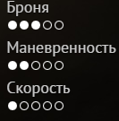 SiteStatisticsDictator