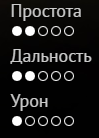TwinsSiteStatistics.png