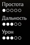 RailgunSiteStatistics.png
