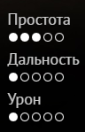 IsidaSiteStatistics.png