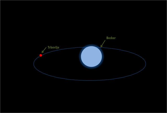 File:Becker.png