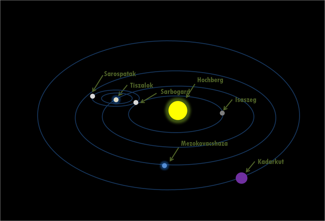 File:Hochberg.png