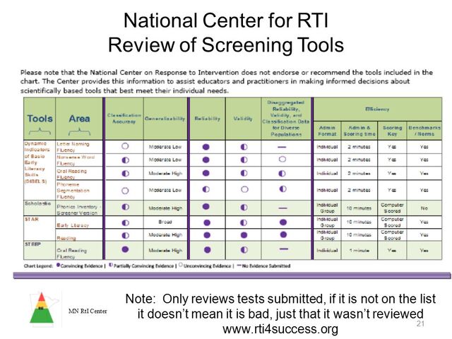 File:Slide 21.jpg