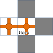 Test item elevator 2
