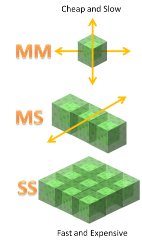 File:Quarrytheory1.png