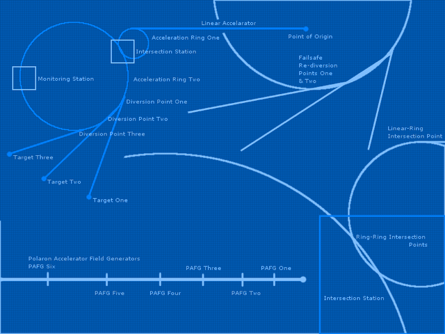 File:Polaron Synchotron.png