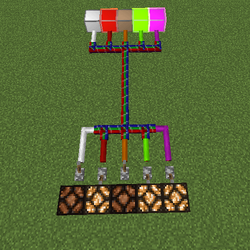 Bundled Cables Usage