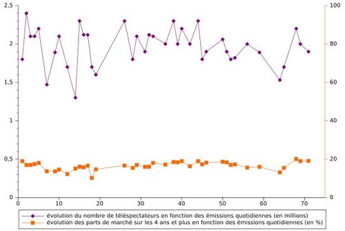Audiences-quot-6.jpg