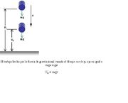 Fisica 1