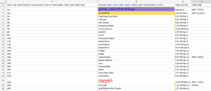 Twowstatistics-guestbook