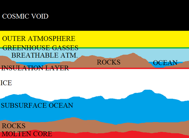 File:A - Insulation1.png