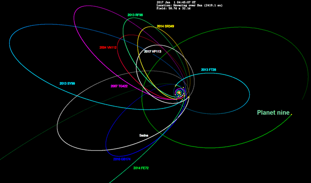 File:Pl9elipse.png