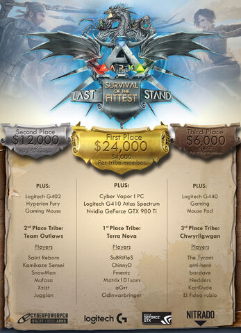 File:ARK SE Tournament.jpg