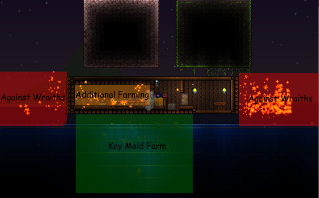 File:TerraKeyMoldFarmGuide 2.png