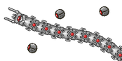 Destroyer
