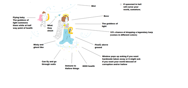File:Goddess of light.png