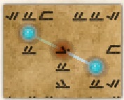 Active-runes