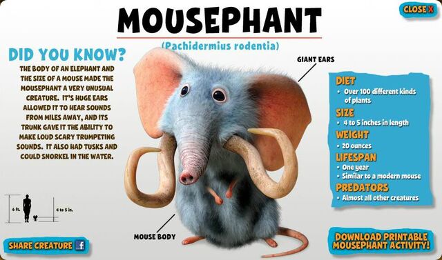 File:Mousephant.jpg