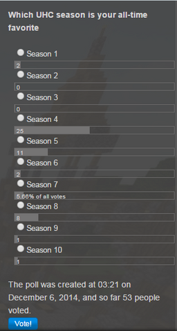 File:Poll 1.png