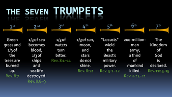 Seven trumpets