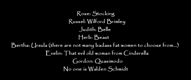 File:Roles.png