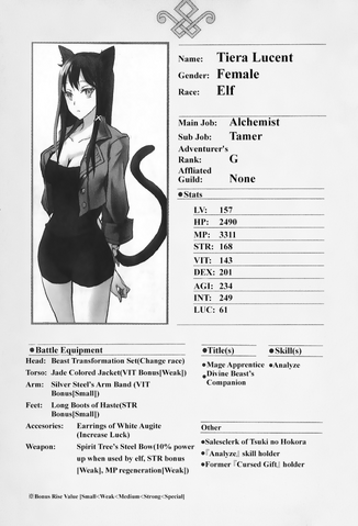 File:TieraNewStats.png