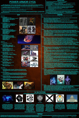 File:Modded Cyoa-1.56.jpg