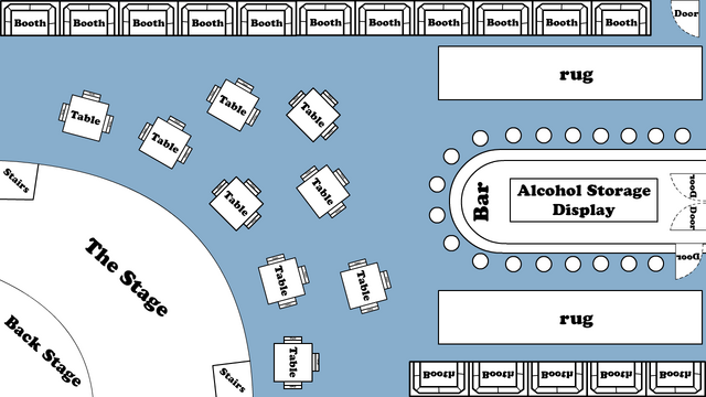File:Cafe Layout.png