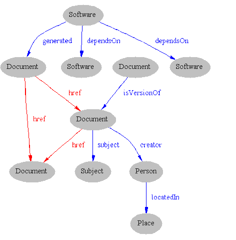 File:Sweb.gif