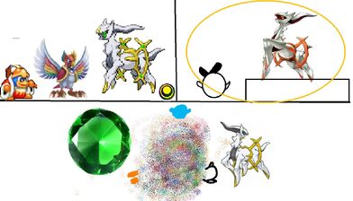 Arkeyus