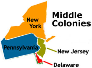 Middle Colonies