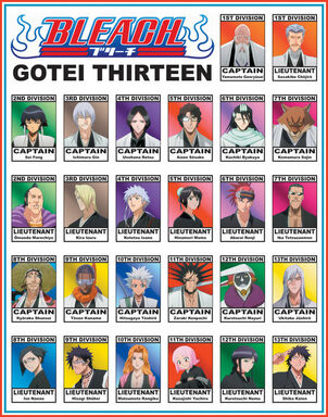 Gotei13