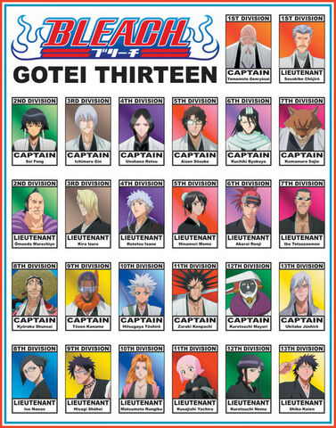 File:Gotei13.jpg