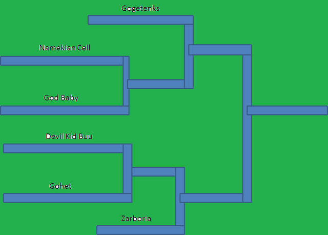 File:Tourny bracket 1.png